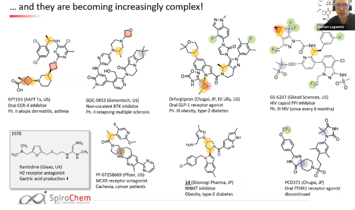 Highlighted Complexity Hotspots